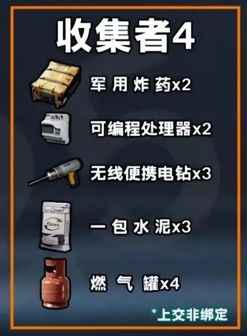 三角洲行动物资透视破解指南