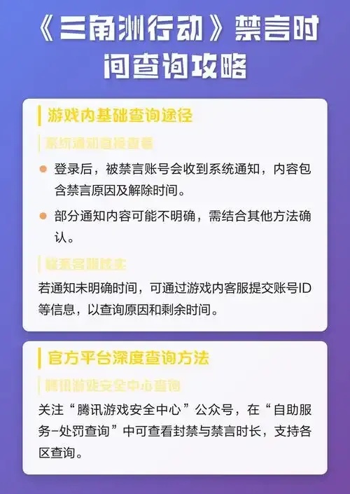 三角洲行动资源查询器:必备工具与详细指南