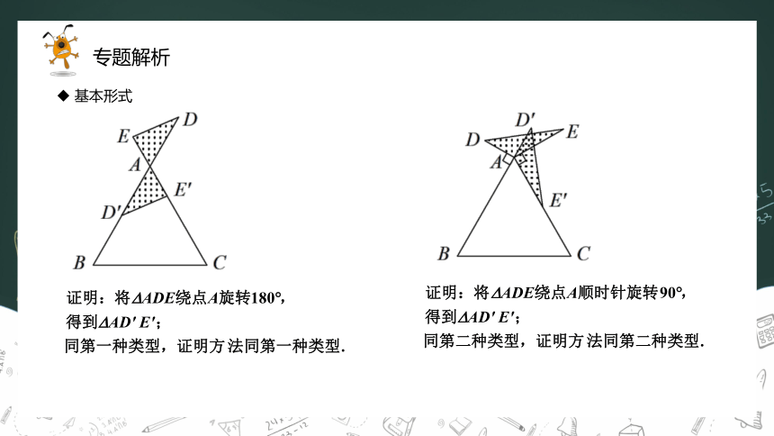 桑克攻略