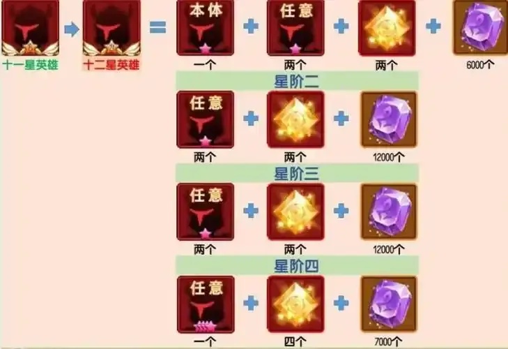 闪烁之光》外挂辅助下载指南及使用注意事项