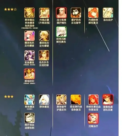 闪烁之光辅助器