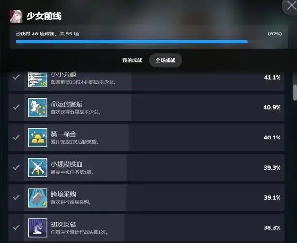 少女前线Steam辅助工具使用指南
