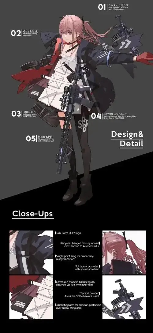 少女前线模组指南:解锁游戏全新玩法