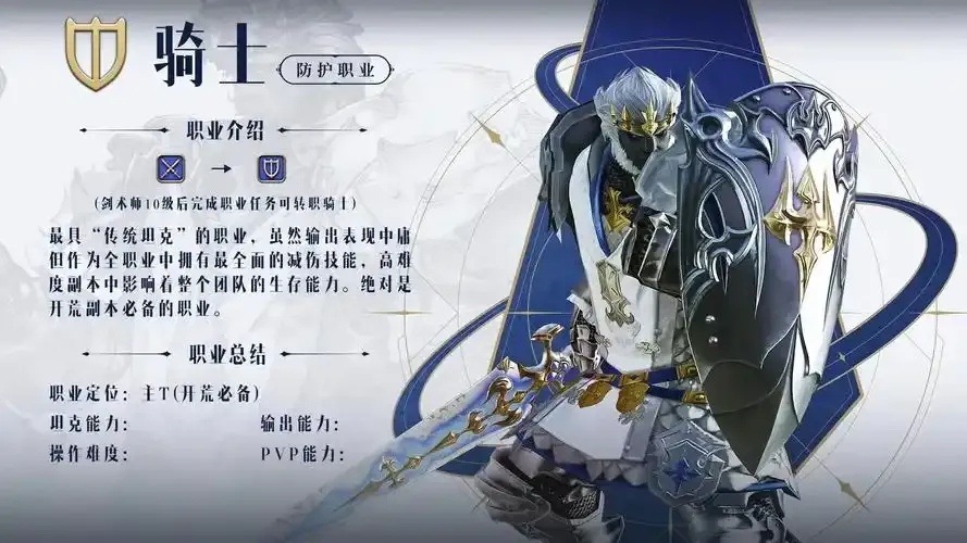 深度解析:《最终幻想14》终极世界设定全攻略
