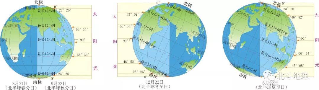深度解析深空之眼自选S角色选择策略