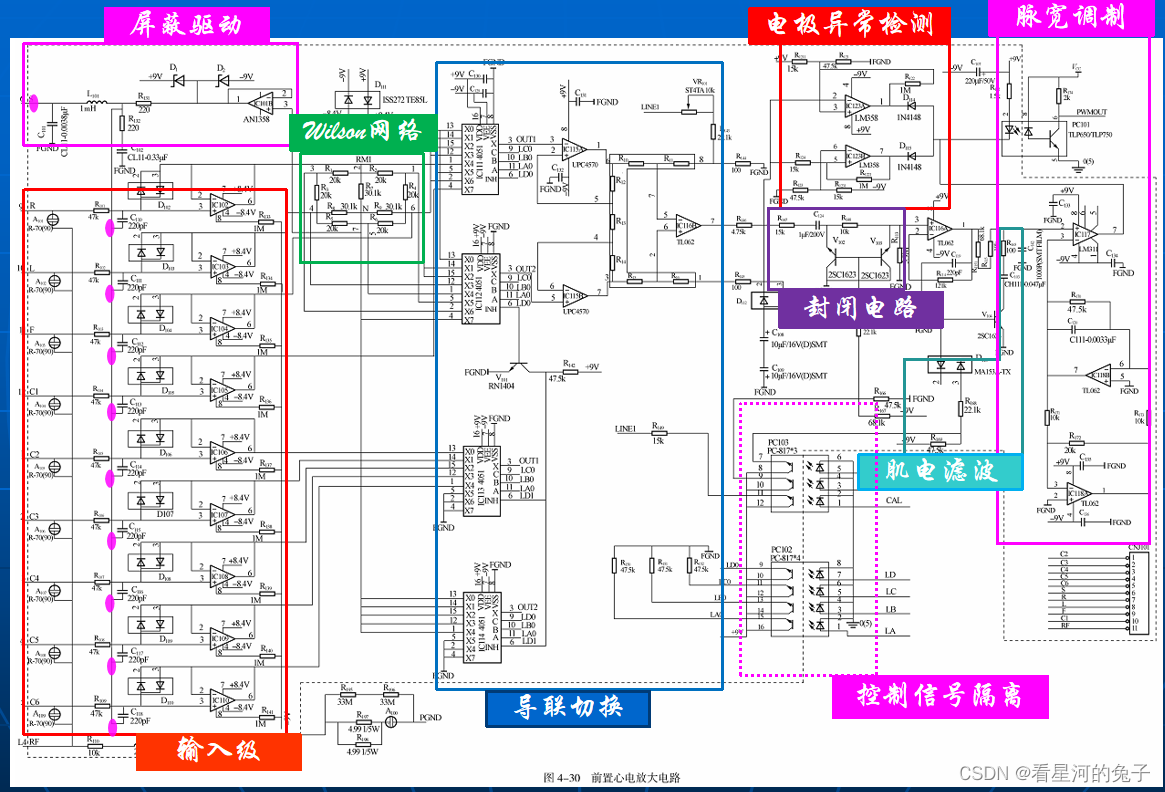 深空之眼回血辅助详解与使用方法