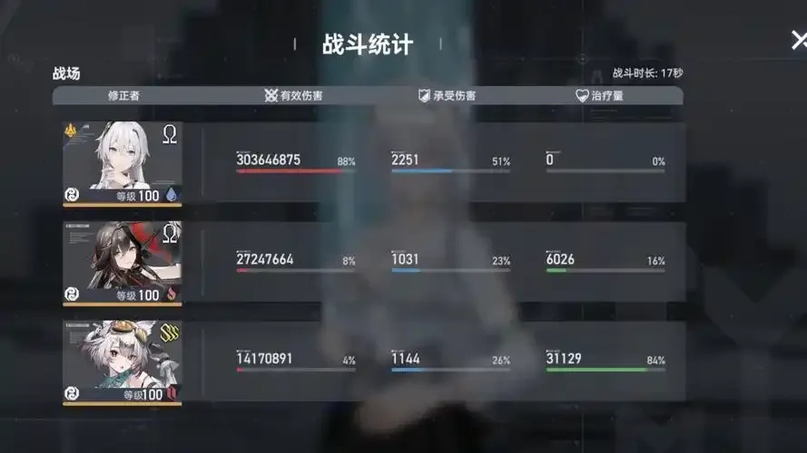 深空之眼角色强度排行2025最新权威解析
