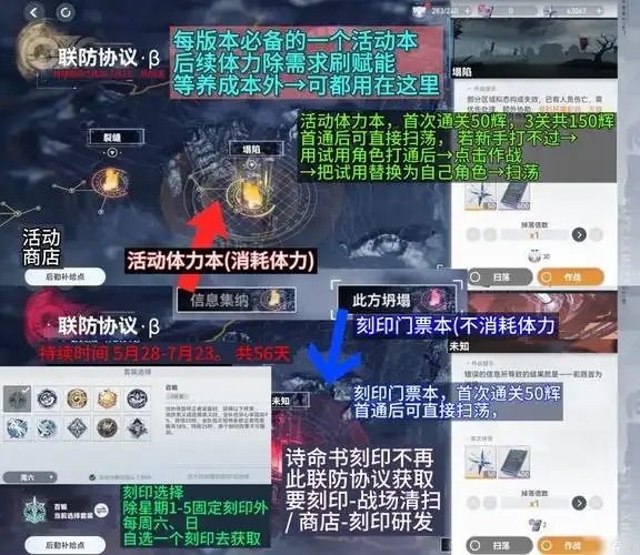 深空之眼科技号
