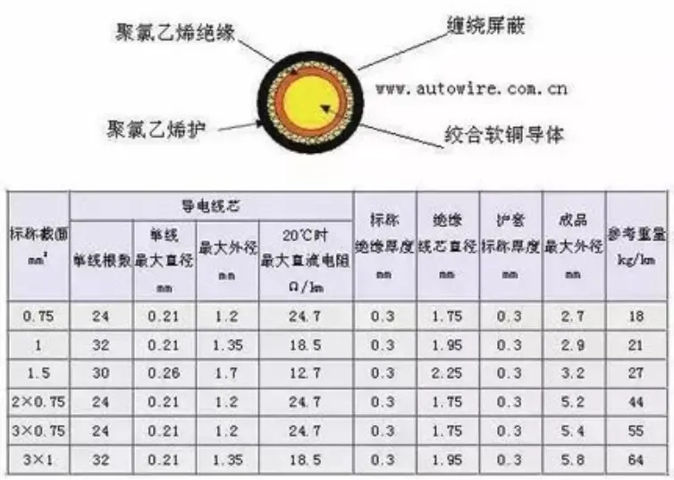深空之眼外挂下载地址,教你如何找到并使用