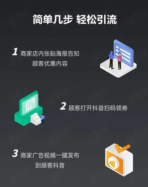 什么平台能辅助低价卡盟批发?