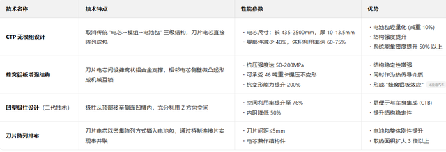 生死狙击脚本辅助冒险指南