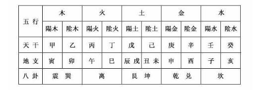 生死狙击科技辅助群怎么选?