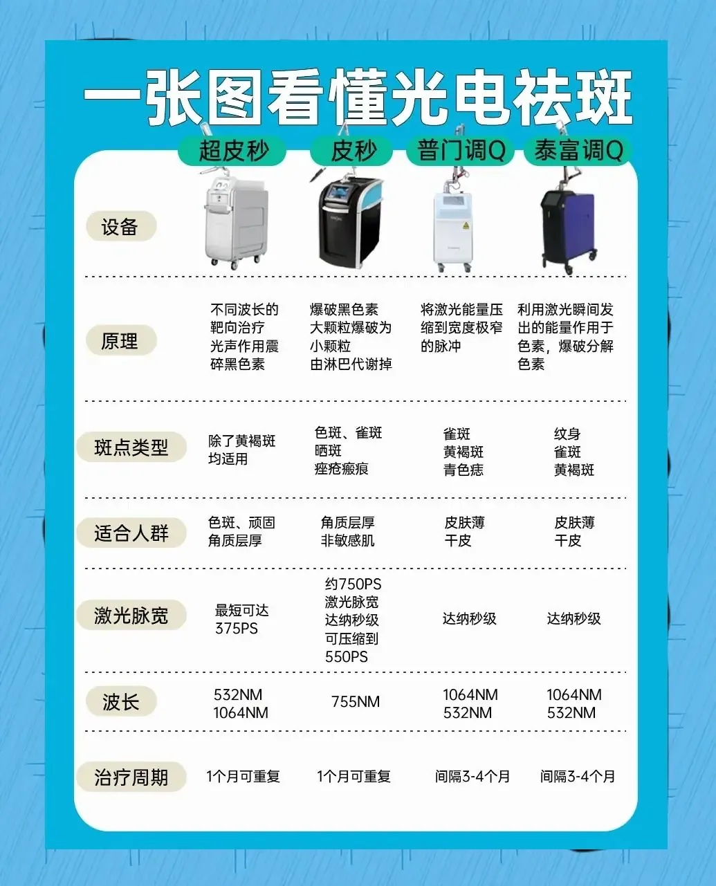 生死狙击透视版攻略技巧下载