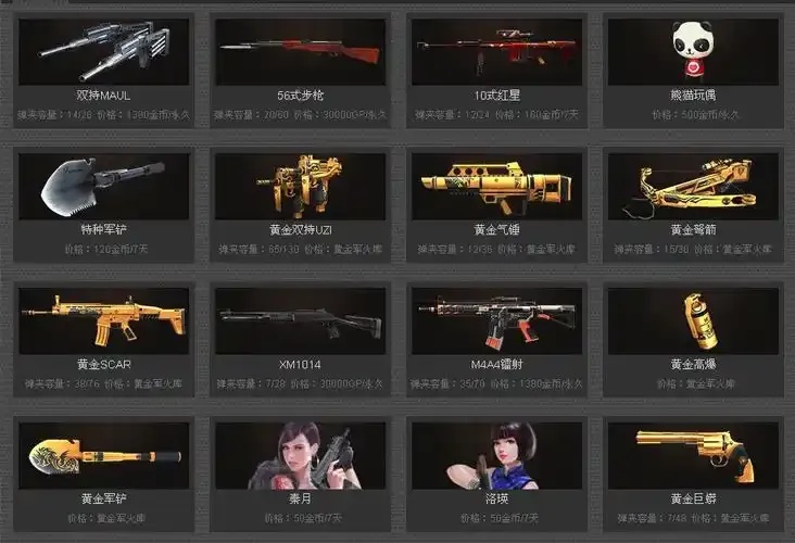生死狙击武器大全:终极装备指南与全解析