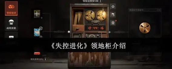 失控进化卡盟:惊天秘密曝光