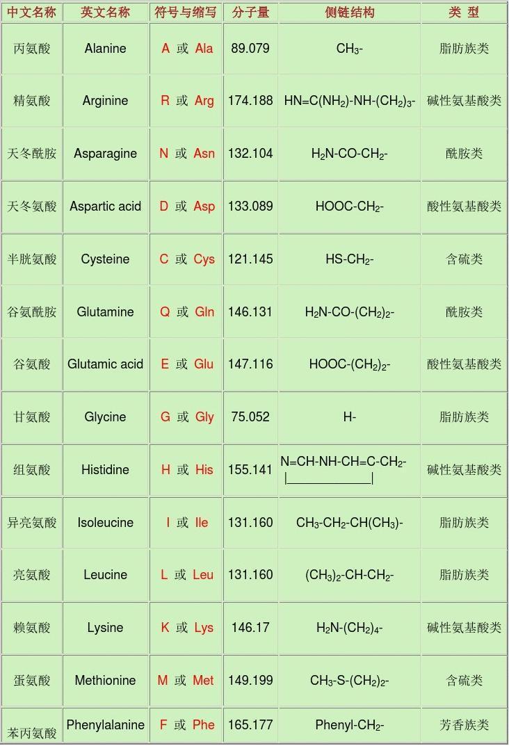 失控进化开挂教程:终极作弊指南,你敢试吗?