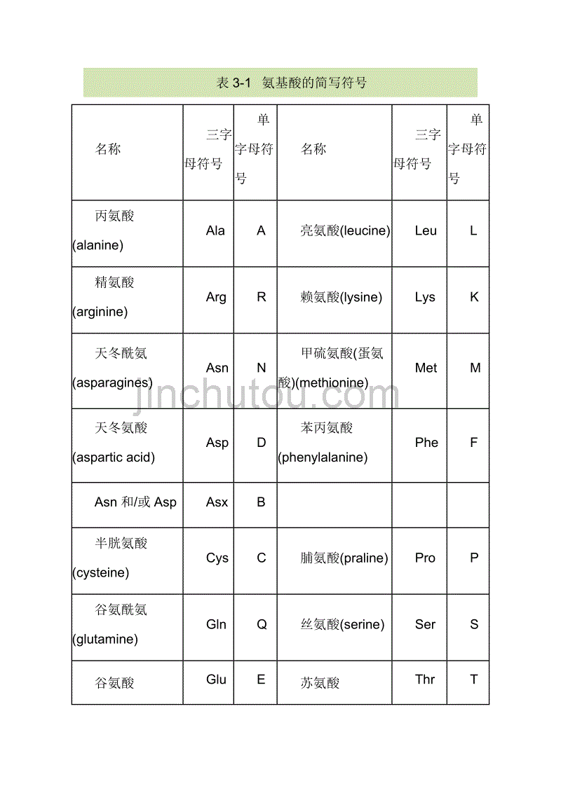失控进化开挂教程:终极作弊指南,你敢试吗?