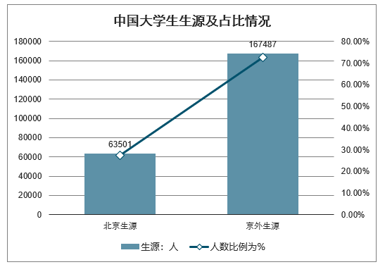 失控进化开荒视频