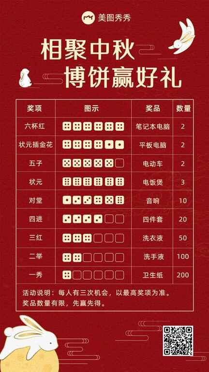 失控进化模拟器:沉浸式体验探索