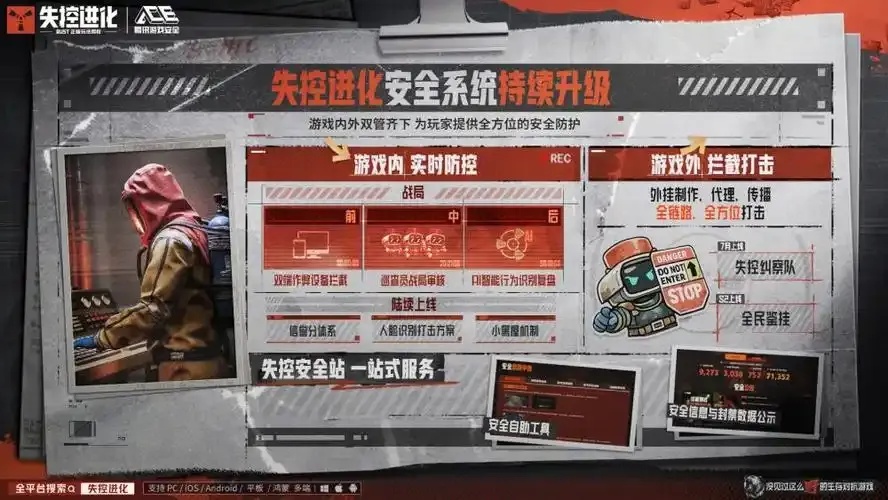 失控进化外挂
