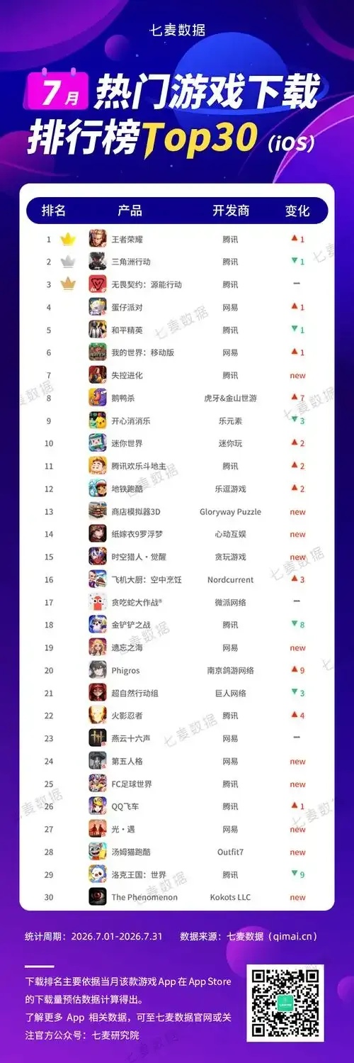 失控进化新作震撼发布,引爆2025游戏市场