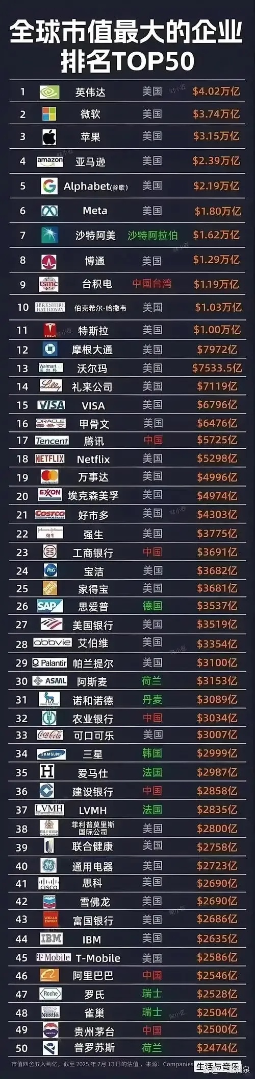 十大卡盟排行榜:值得信赖的平台大盘点