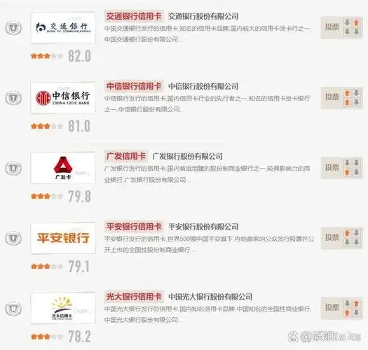 十大卡盟排行榜:值得信赖的平台大盘点