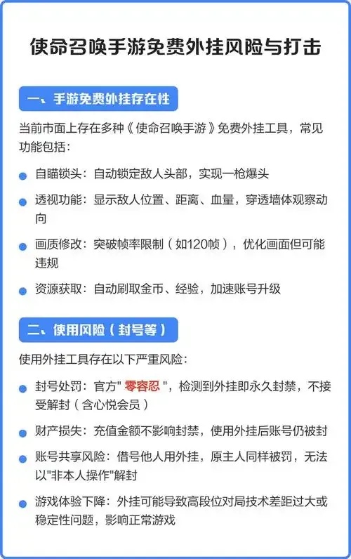 使命召唤19外挂风险大揭秘