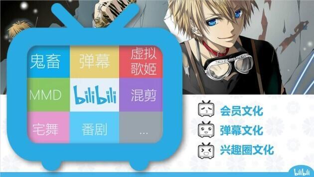 使命召唤战区2辅助卡盟攻略