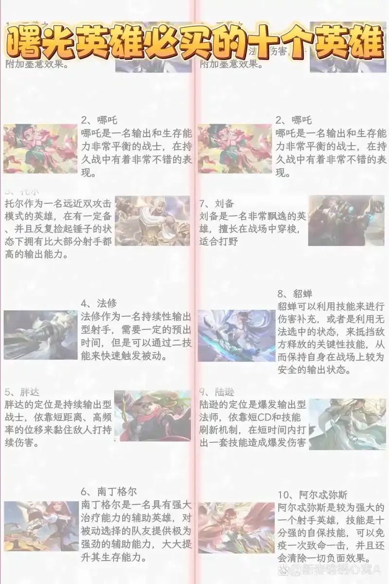 曙光英雄t0英雄排行榜