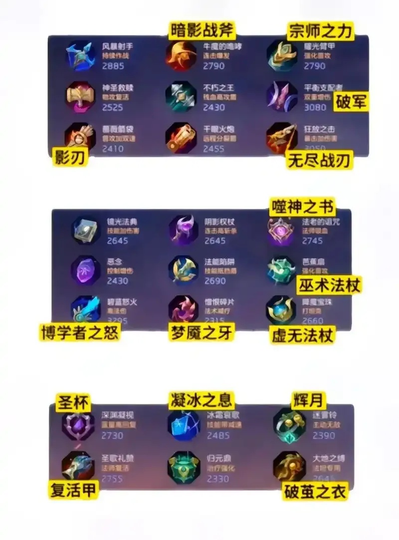 曙光英雄辅助器:智能游戏辅助工具指南