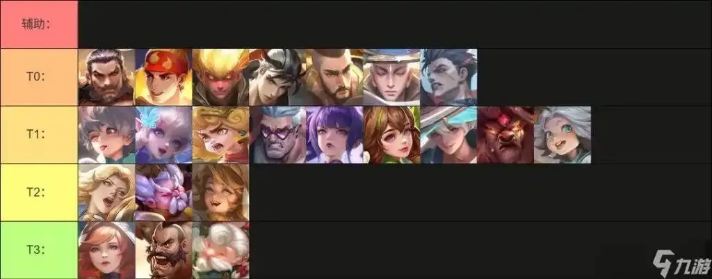 曙光英雄辅助推荐:隐藏秘诀大公开,助你称霸战场!