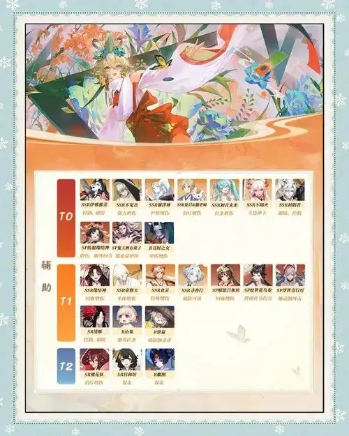速看!阴阳师辅助式神培养优先级