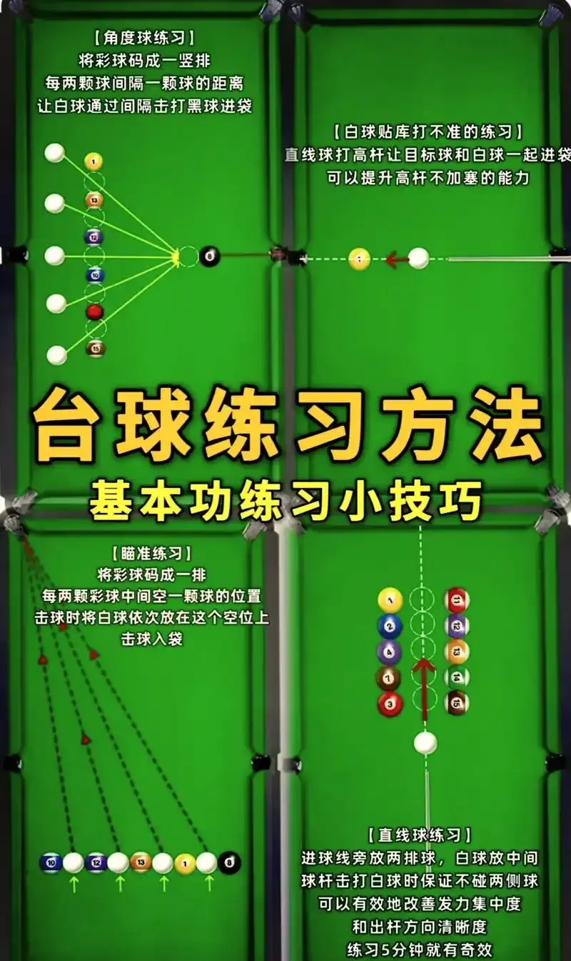 台球天王脚本:全方位解析技巧与秘籍