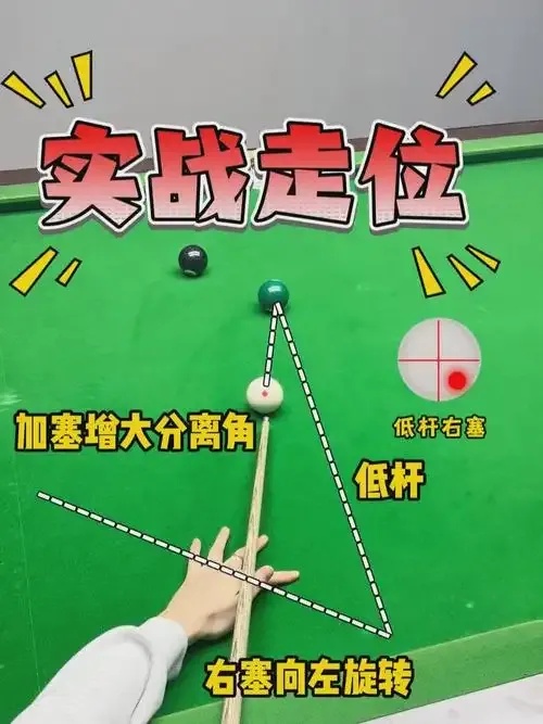 台球王者辅助线详解