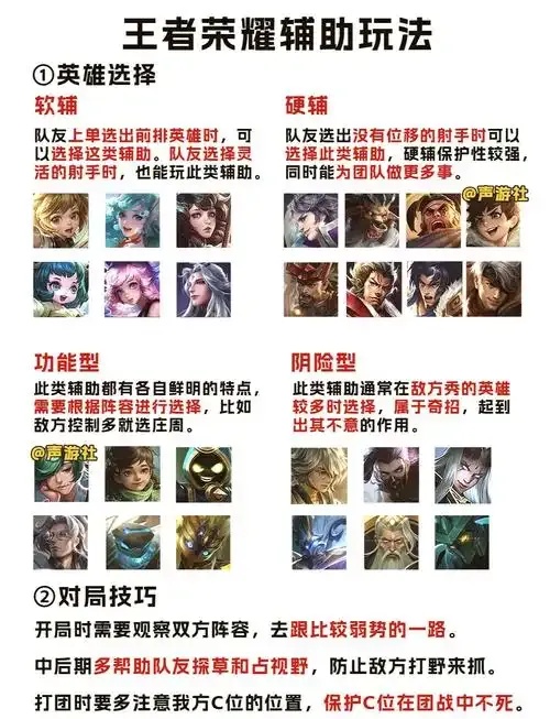 台球王者辅助怎么玩攻略