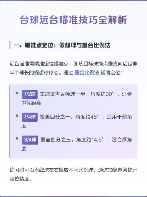 台球怎么瞄准:从新手到大师的瞄准秘籍!