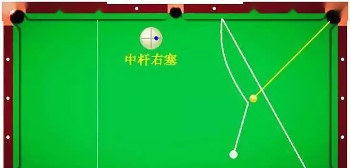 台球自瞄挂下载方法与使用指南