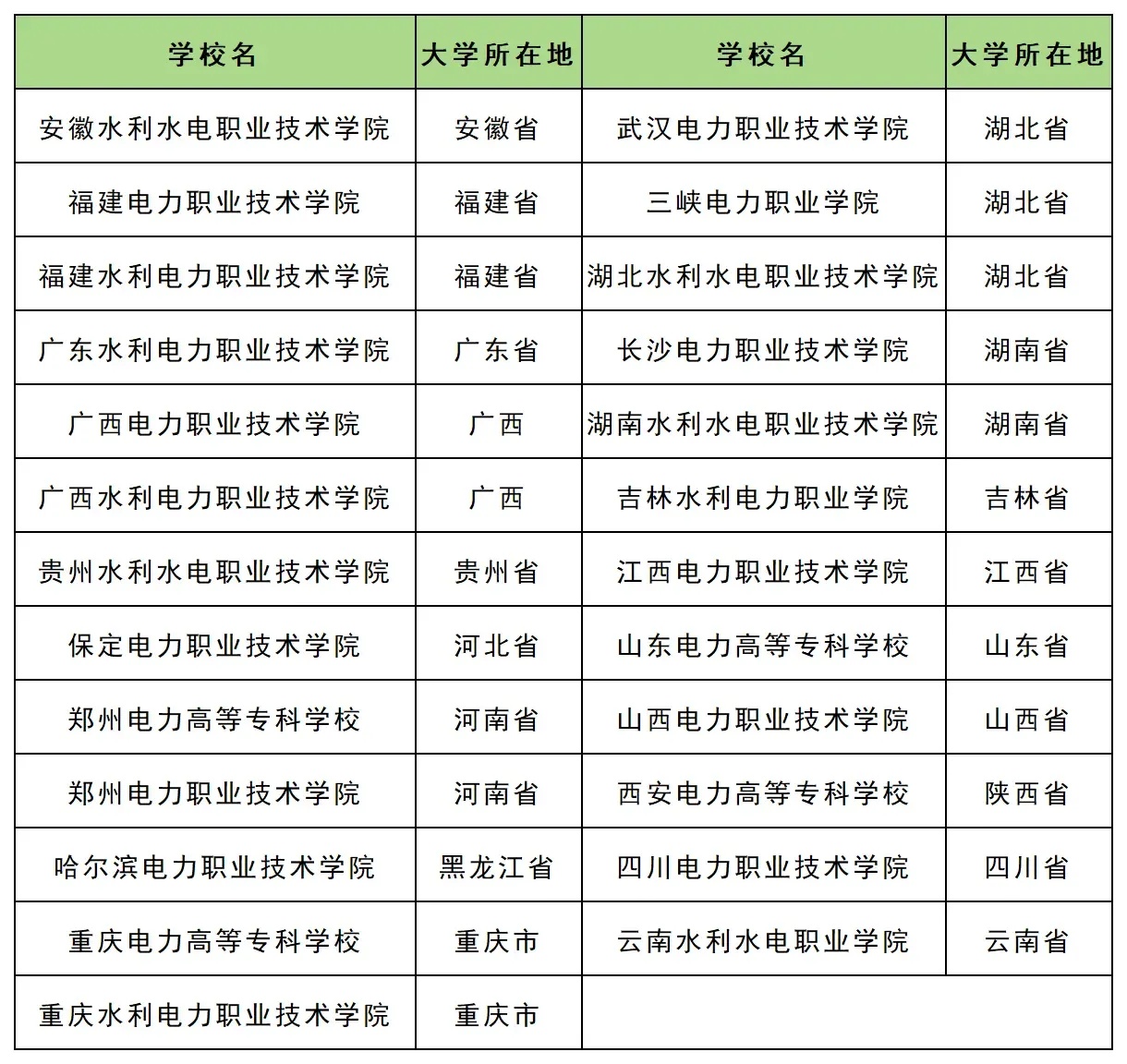 太空杀外挂电脑怎么用?实用技巧全解析