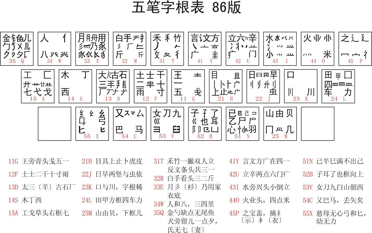 太空杀作弊菜单(悬浮球)2025_2