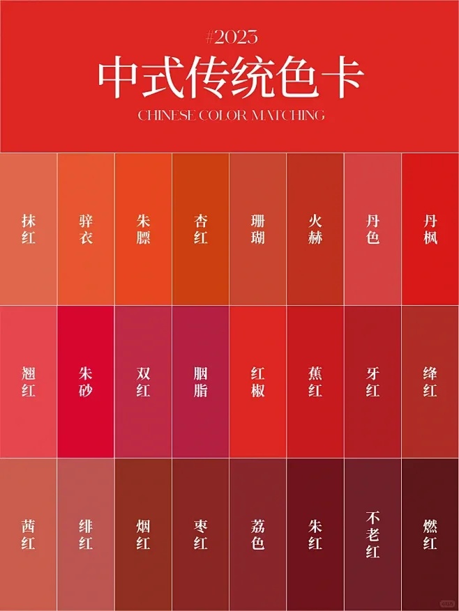 太空行动辅助脚本指南