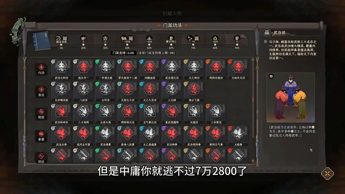 太吾绘卷辅助内功格子解析