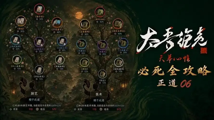 太吾绘卷挂机流玩法解析与生存指南