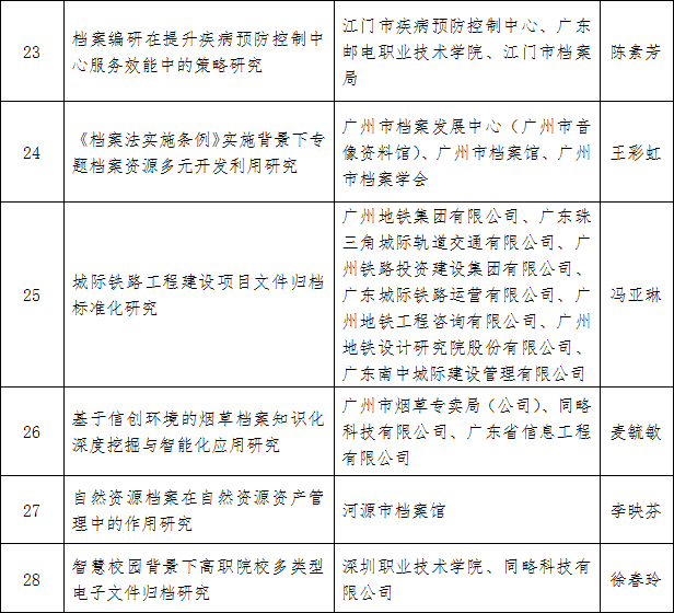 太吾绘卷门派功法