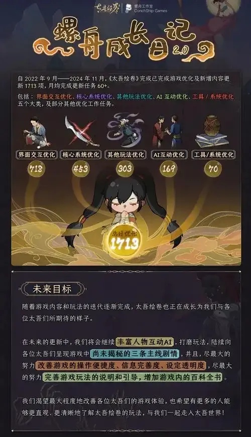 太吾绘卷铭刻作用图文解析