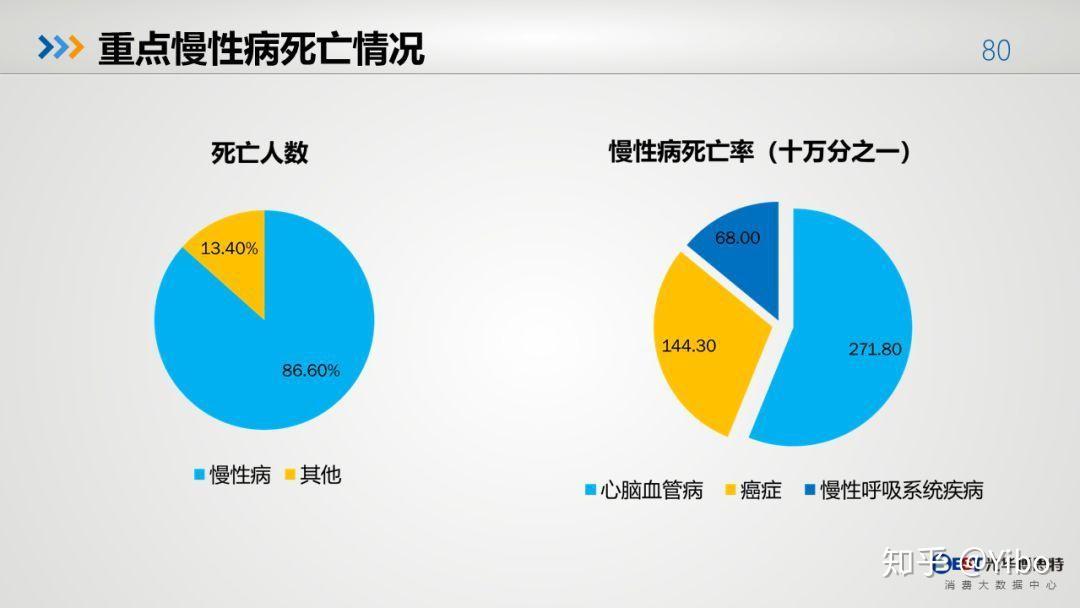 太吾绘卷乞丐乞讨方法与技巧