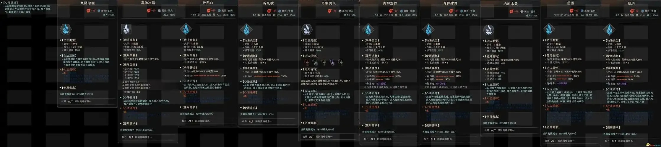 太吾绘卷外功剑冢顺序