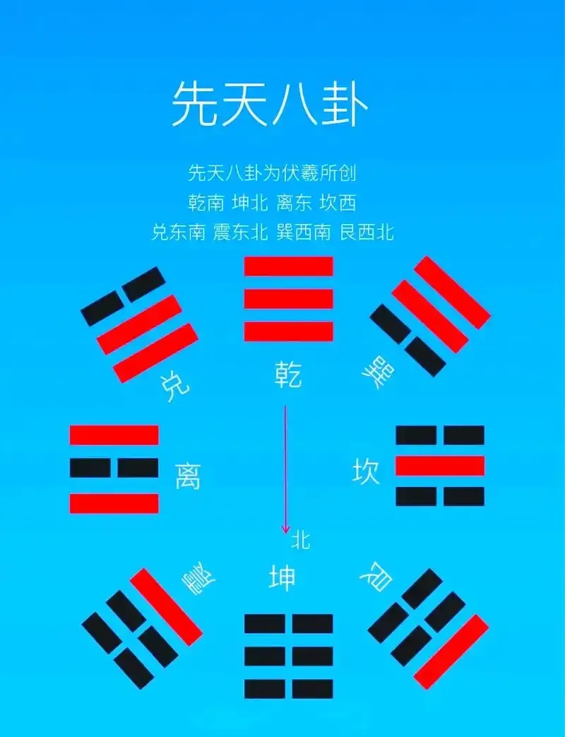太吾绘卷先天命格解析:深度了解你的角色命运