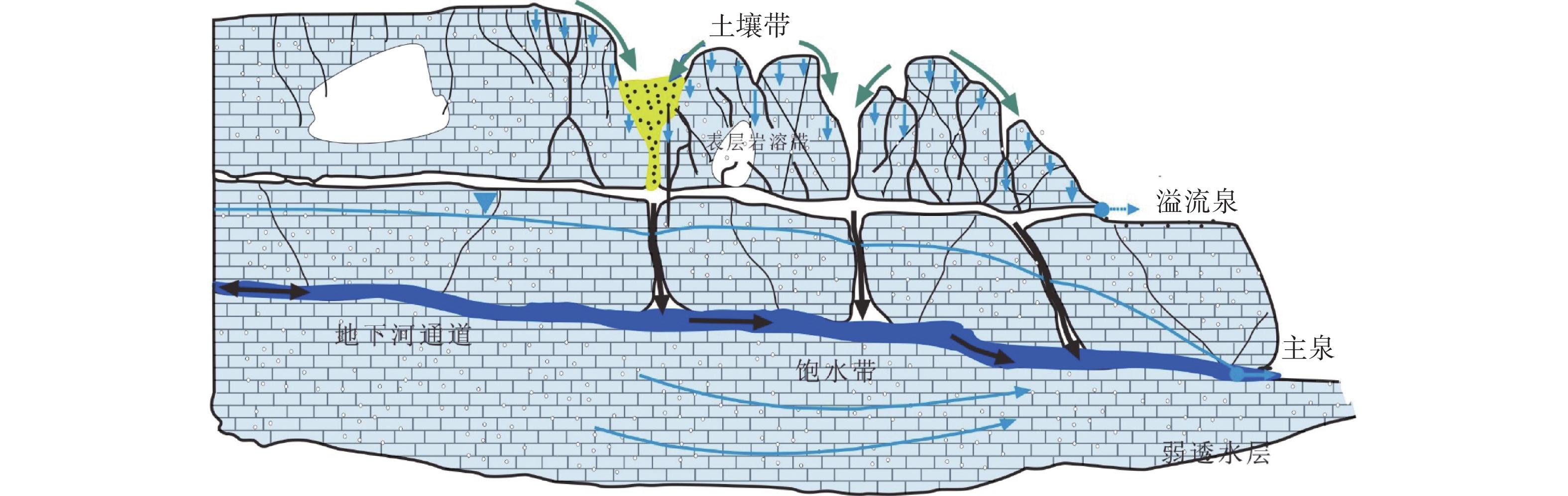 太吾绘卷制造完整指南:深入解析玩法与原理