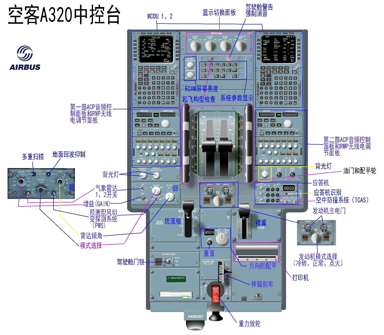 太吾绘卷自动上货怎么做,轻松实现游戏内资源管理